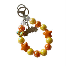 画像をギャラリービューアに読み込む, Keychain
