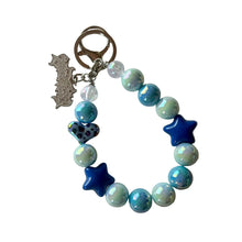画像をギャラリービューアに読み込む, Keychain
